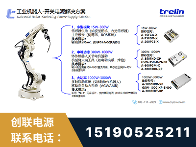 秦皇岛-工业机器人-开关电源解决方案