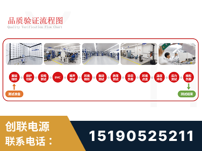 秦皇岛-全流程品质验证体系完善