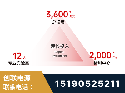 秦皇岛-研发创新能力强